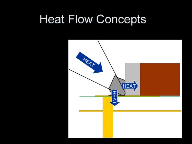 heatflow03